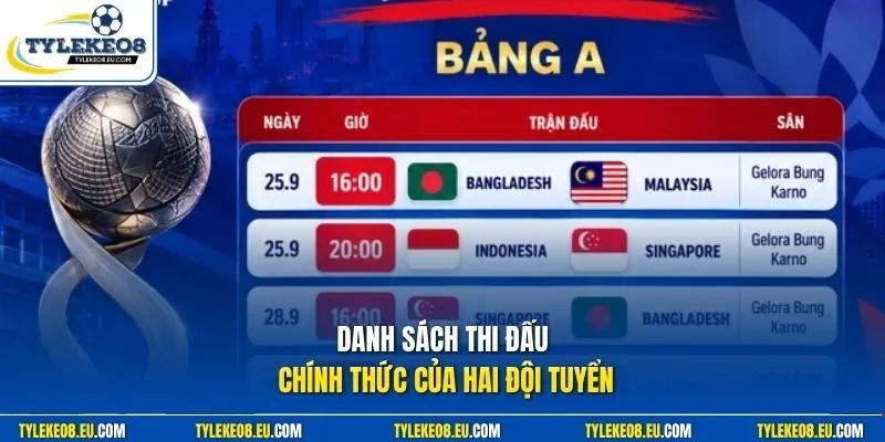 Danh sách thi đấu chính thức của hai đội tuyển