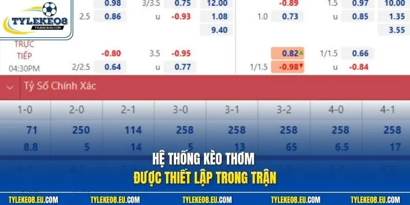 Hệ thống kèo thơm được thiết lập trong trận