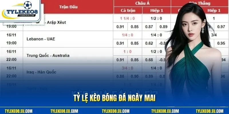 Tỷ lệ kèo bóng đá ngày mai